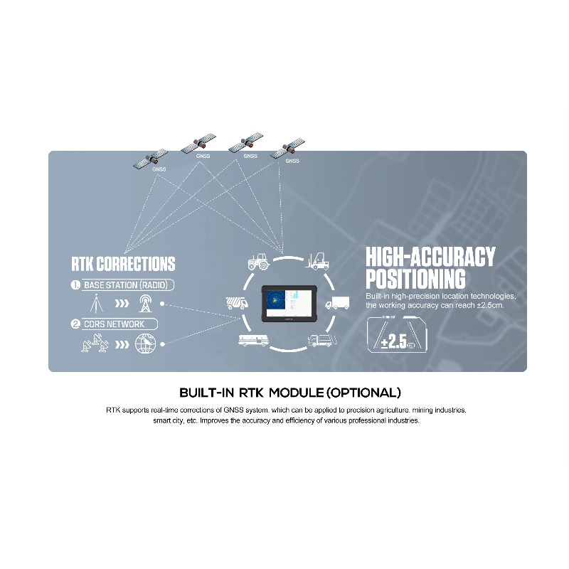 Tablet PC Robusta RTK de 10 Pu - Touch Screen Gloves reseña y precio